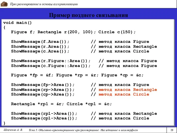 Программирование и основы алгоритмизации Тема 5. Объектно-ориентированное программирование. Наследование и полиморфизм