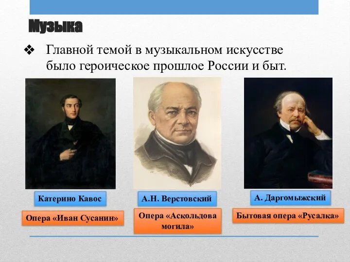 Музыка Главной темой в музыкальном искусстве было героическое прошлое России и