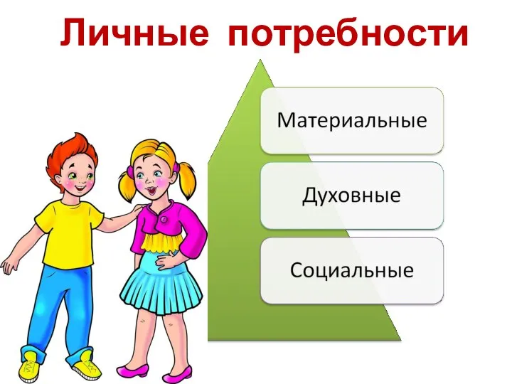 Личные потребности