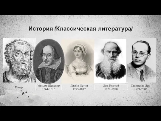 История (Классическая литература) Лев Толстой 1828-1910 Уильям Шекспир 1564-1616 Гомер Джейн Остин 1775-1817 Станислав Лем 1921-2006