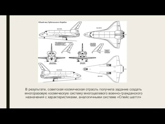 В результате, советская космическая отрасль получила задание создать многоразовую космическую систему