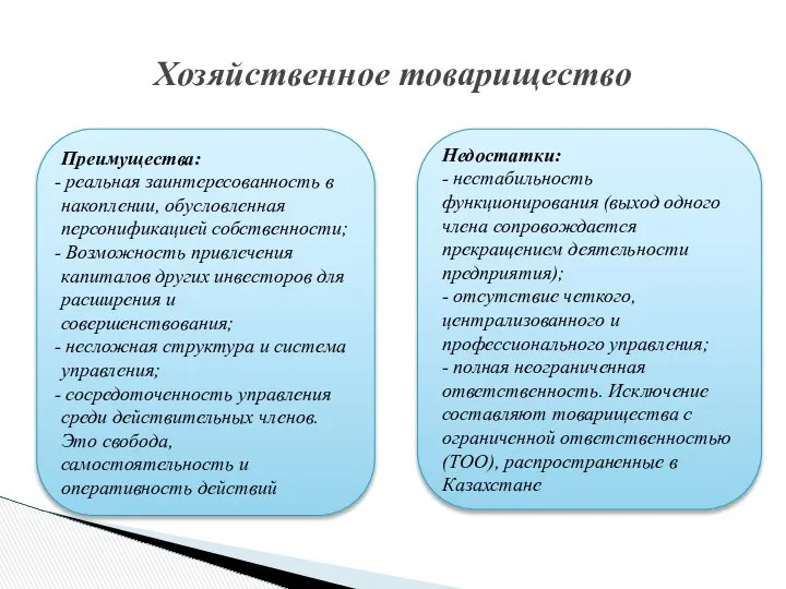 Хозяйственное товарищество Преимущества: реальная заинтересованность в накоплении, обусловленная персонификацией собственности; Возможность