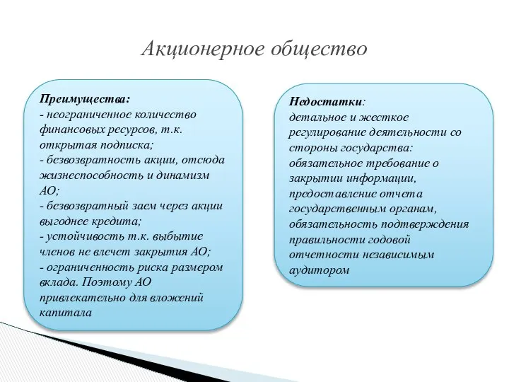 Акционерное общество Преимущества: - неограниченное количество финансовых ресурсов, т.к. открытая подписка;