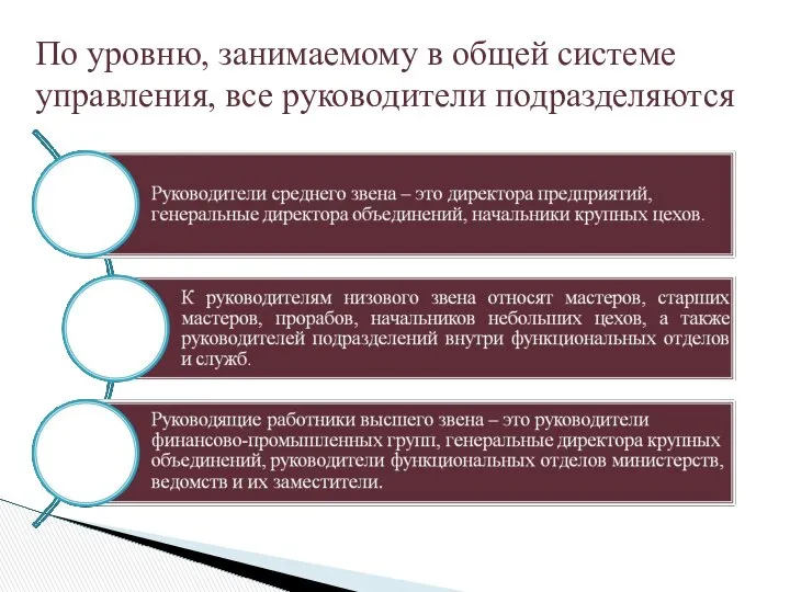 По уровню, занимаемому в общей системе управления, все руководители подразделяются