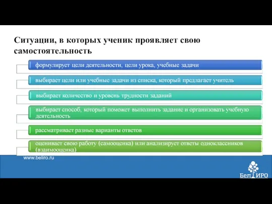 www.beliro.ru Ситуации, в которых ученик проявляет свою самостоятельность