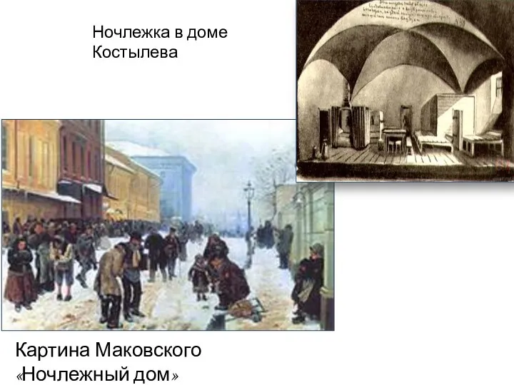 Ночлежка в доме Костылева Картина Маковского «Ночлежный дом»