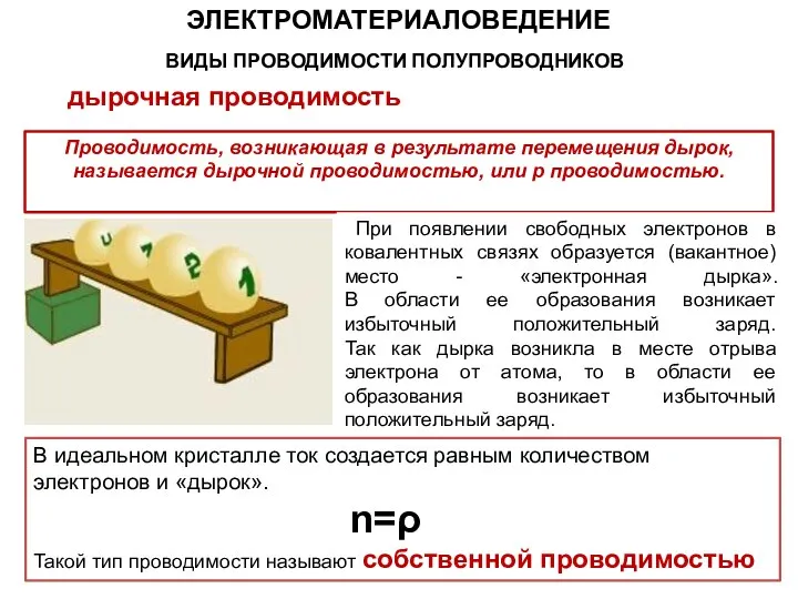 ВИДЫ ПРОВОДИМОСТИ ПОЛУПРОВОДНИКОВ Проводимость, возникающая в результате перемещения дырок, называется дырочной