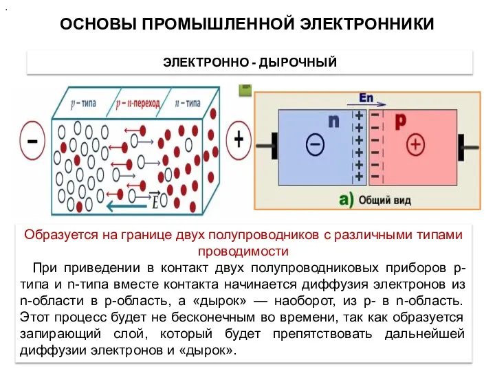 ЭЛЕКТРОННО - ДЫРОЧНЫЙ Образуется на границе двух полупроводников с различными типами