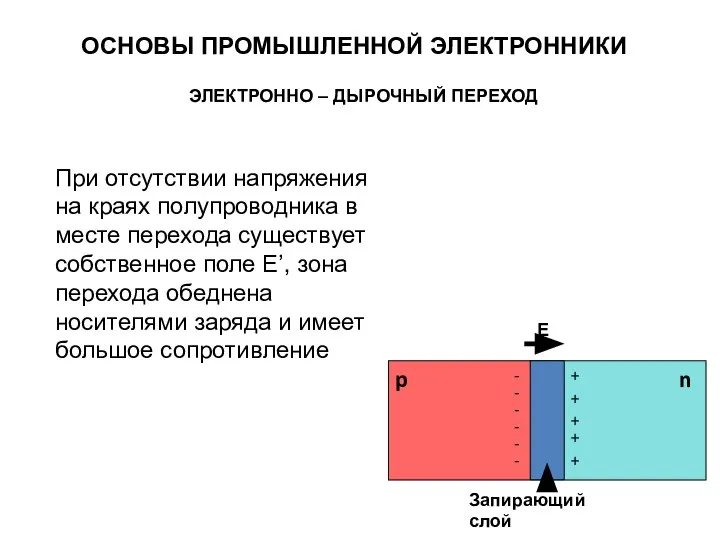 ЭЛЕКТРОННО – ДЫРОЧНЫЙ ПЕРЕХОД При отсутствии напряжения на краях полупроводника в