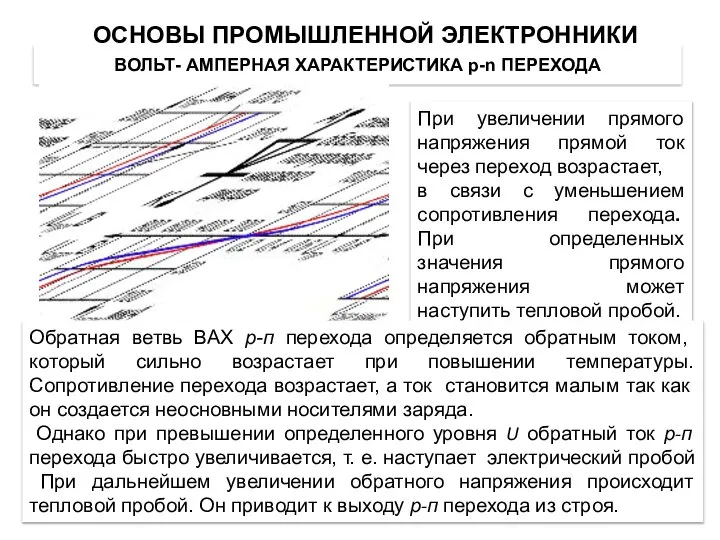 ВОЛЬТ- АМПЕРНАЯ ХАРАКТЕРИСТИКА p-n ПЕРЕХОДА При увеличении прямого напряжения прямой ток