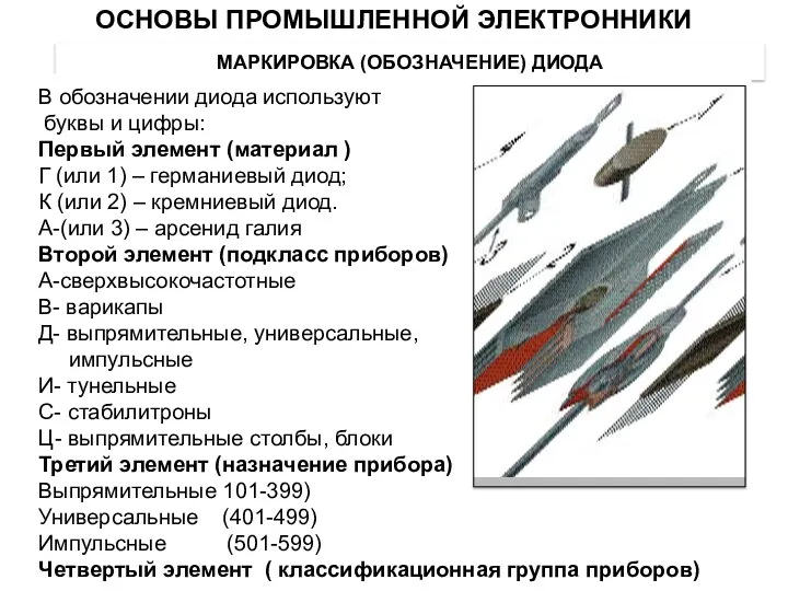 МАРКИРОВКА (ОБОЗНАЧЕНИЕ) ДИОДА В обозначении диода используют буквы и цифры: Первый