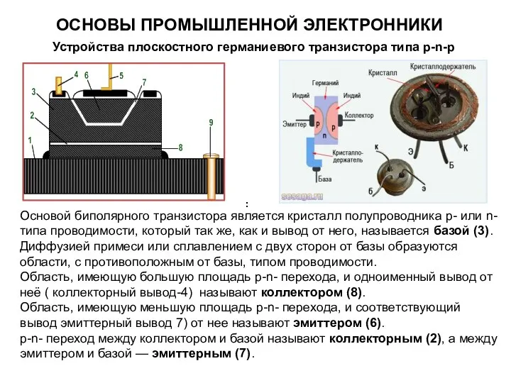 . Устройства плоскостного германиевого транзистора типа р-n-р ОСНОВЫ ПРОМЫШЛЕННОЙ ЭЛЕКТРОННИКИ :