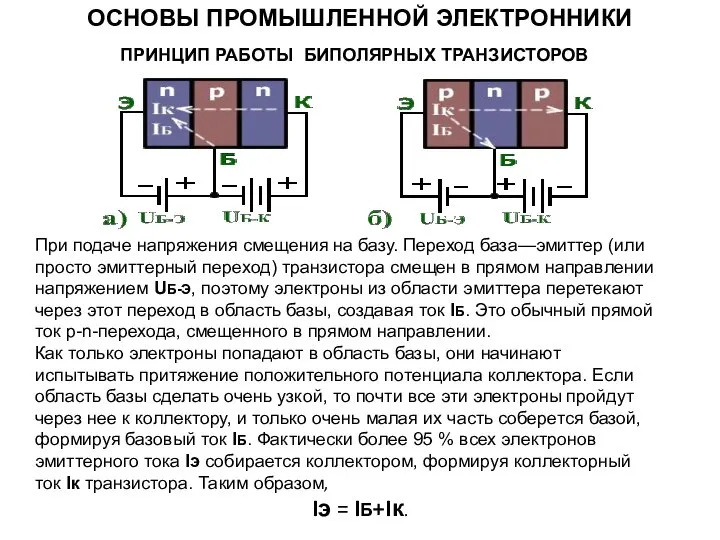 ПРИНЦИП РАБОТЫ БИПОЛЯРНЫХ ТРАНЗИСТОРОВ При подаче напряжения смещения на базу. Переход