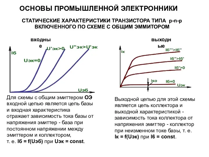 СТАТИЧЕСКИЕ ХАРАКТЕРИСТИКИ ТРАНЗИСТОРА ТИПА p-n-p ВКЛЮЧЕННОГО ПО СХЕМЕ С ОБЩИМ ЭММИТОРОМ