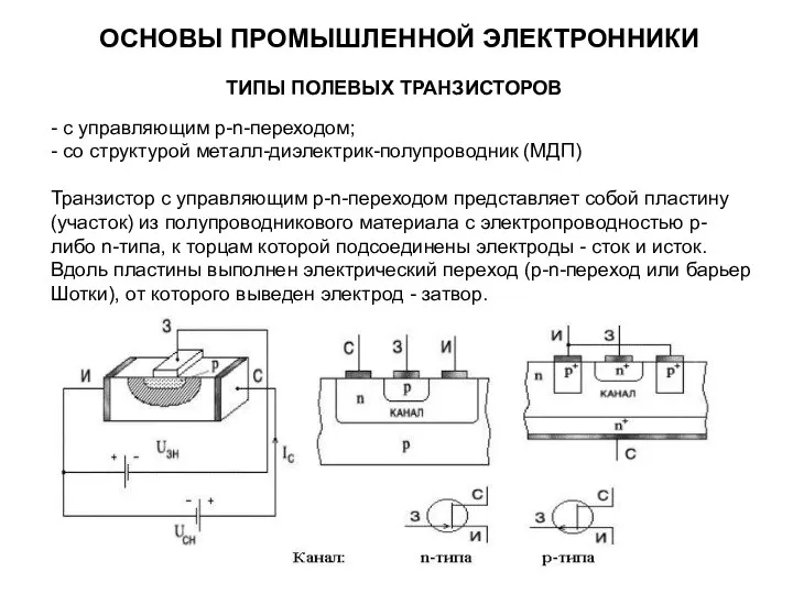 - с управляющим p-n-переходом; - со структурой металл-диэлектрик-полупроводник (МДП) Транзистор с