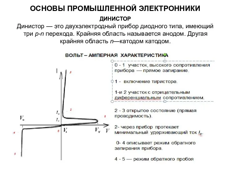 ДИНИСТОР Динистор — это двухэлектродный прибор диодного типа, имеющий три p-n