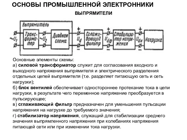 ВЫПРЯМИТЕЛИ Основные элементы схемы: а) силовой трансформатор служит для согласования входного