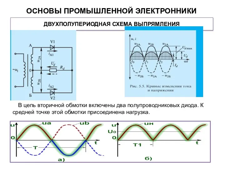 ДВУХПОЛУПЕРИОДНАЯ СХЕМА ВЫПРЯМЛЕНИЯ В цепь вторичной обмотки включены два полупроводниковых диода.