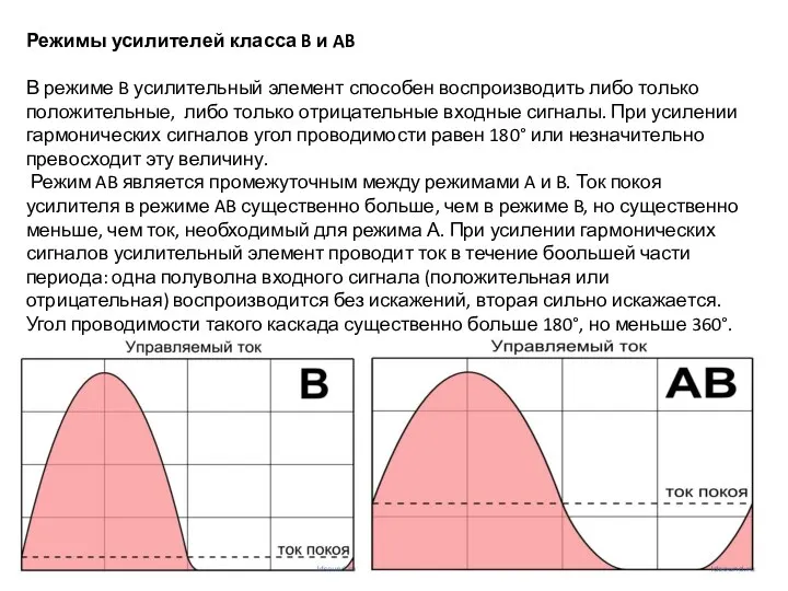 Режимы усилителей класса B и AB В режиме B усилительный элемент