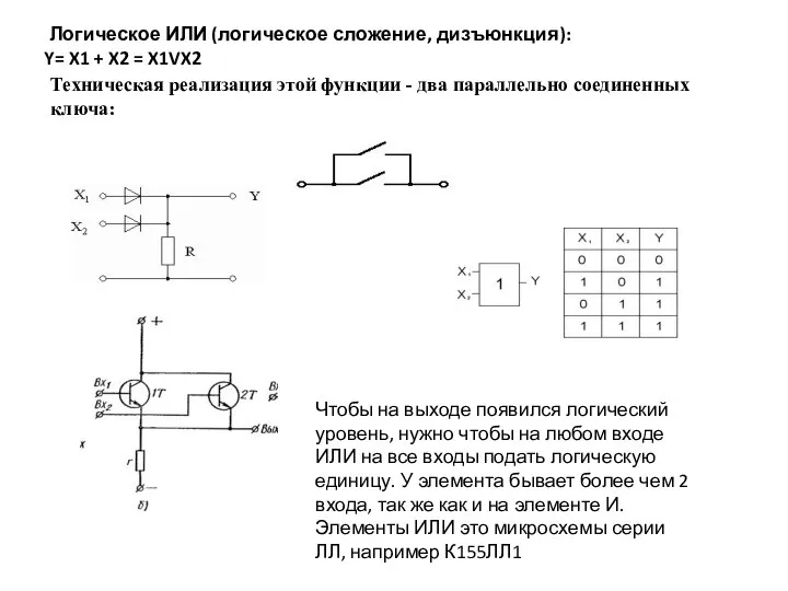 . Элемент “ИЛИ” реализуют функции логического сложения Чтобы на выходе появился