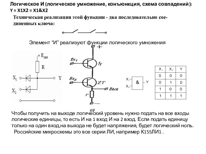 Элемент “И” реализуют функции логического умножения Чтобы получить на выходе логический