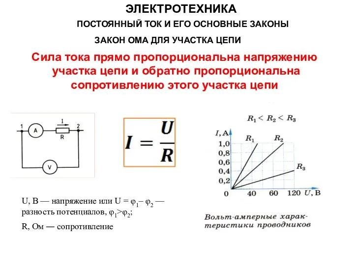 Сила тока прямо пропорциональна напряжению участка цепи и обратно пропорциональна сопротивлению