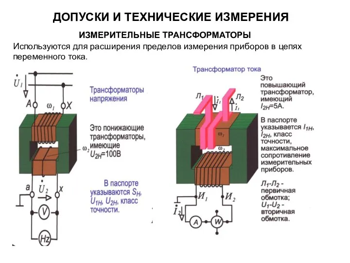 ИЗМЕРИТЕЛЬНЫЕ ТРАНСФОРМАТОРЫ Используются для расширения пределов измерения приборов в цепях переменного тока. ДОПУСКИ И ТЕХНИЧЕСКИЕ ИЗМЕРЕНИЯ