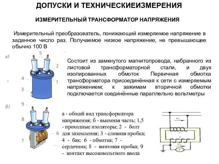 ИЗМЕРИТЕЛЬНЫЙ ТРАНСФОРМАТОР НАПРЯЖЕНИЯ а - общий вид трансформатора напряжения; б -