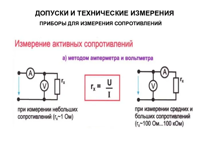 ДОПУСКИ И ТЕХНИЧЕСКИЕ ИЗМЕРЕНИЯ ПРИБОРЫ ДЛЯ ИЗМЕРЕНИЯ СОПРОТИВЛЕНИЙ