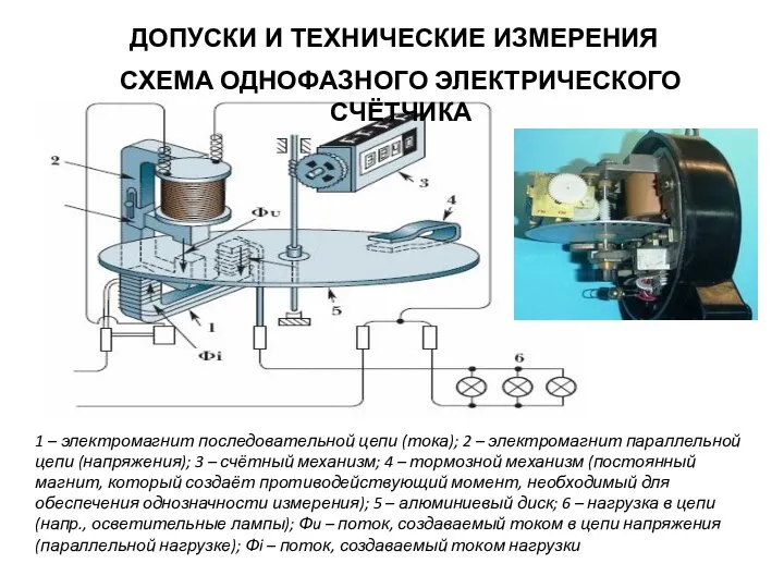 1 – электромагнит последовательной цепи (тока); 2 – электромагнит параллельной цепи