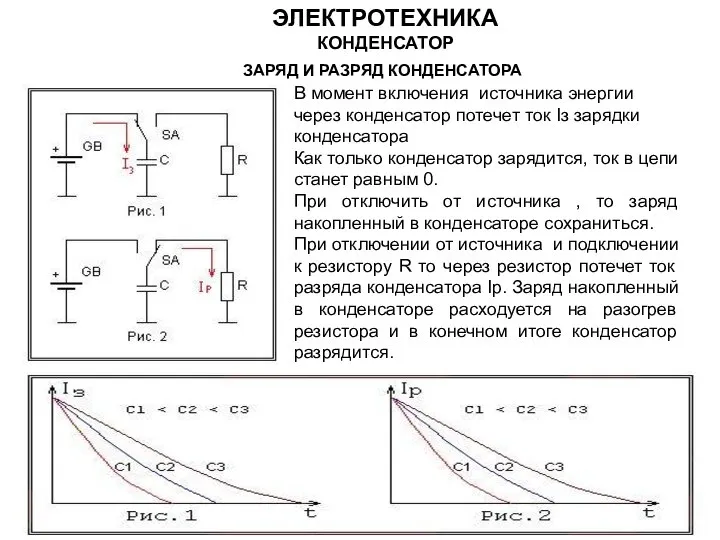 ЗАРЯД И РАЗРЯД КОНДЕНСАТОРА В момент включения источника энергии через конденсатор