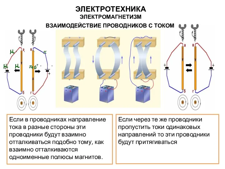 Если в проводниках направление тока в разные стороны эти проводники будут