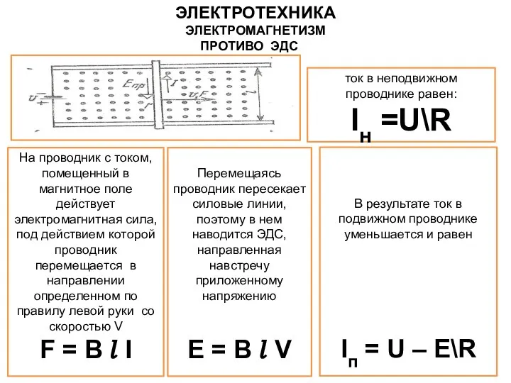 ток в неподвижном проводнике равен: Iн =U\R Перемещаясь проводник пересекает силовые