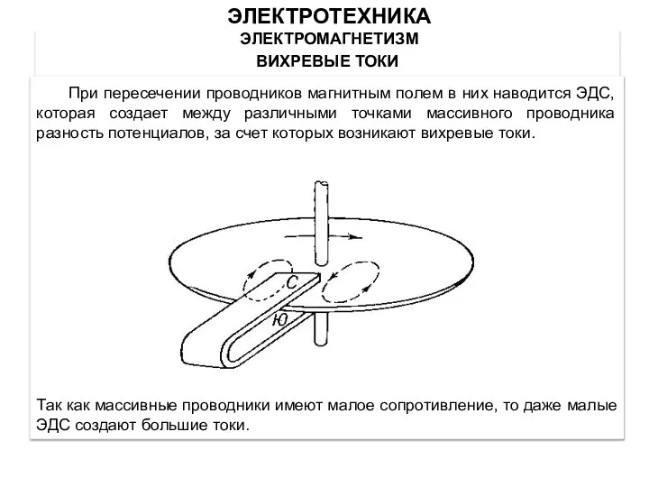 ВИХРЕВЫЕ ТОКИ При пересечении проводников магнитным полем в них наводится ЭДС,