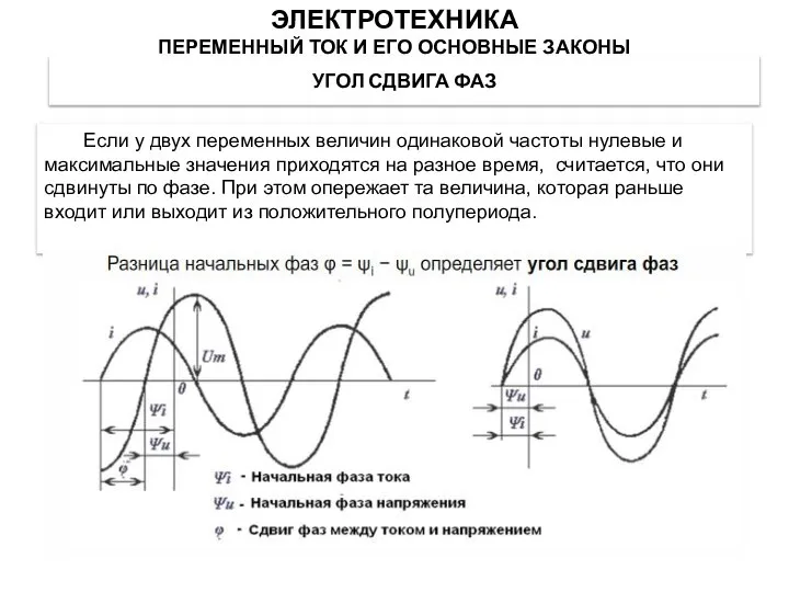 УГОЛ СДВИГА ФАЗ Если у двух переменных величин одинаковой частоты нулевые