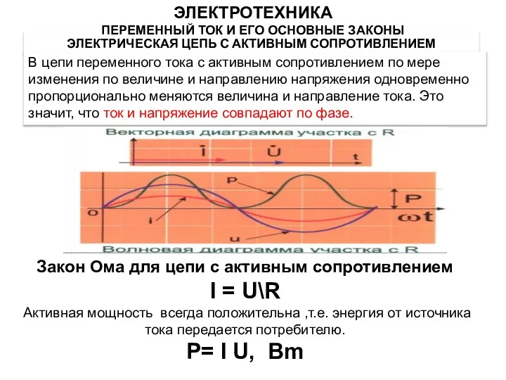 ЭЛЕКТРИЧЕСКАЯ ЦЕПЬ С АКТИВНЫМ СОПРОТИВЛЕНИЕМ В цепи переменного тока с активным