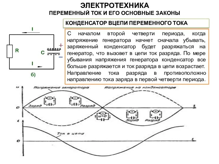 КОНДЕНСАТОР ВЦЕПИ ПЕРЕМЕННОГО ТОКА С началом второй четверти периода, когда напряжение