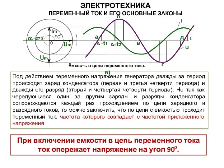 Под действием переменного напряжения генератора дважды за период происходят заряд конденсатора