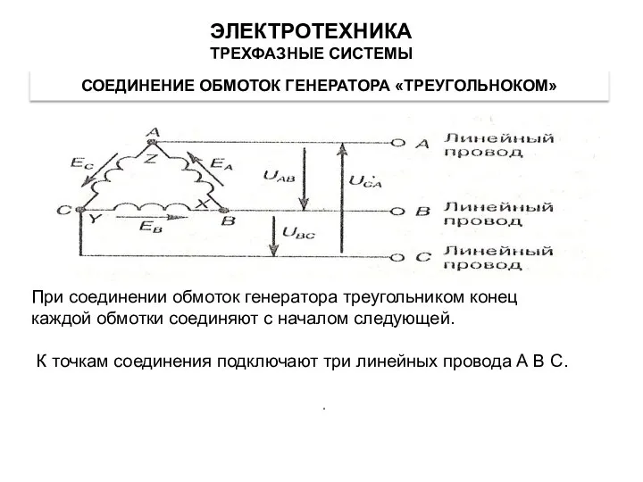 При соединении обмоток генератора треугольником конец каждой обмотки соединяют с началом