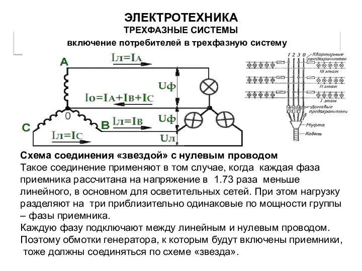 включение потребителей в трехфазную систему Схема соединения «звездой» с нулевым проводом