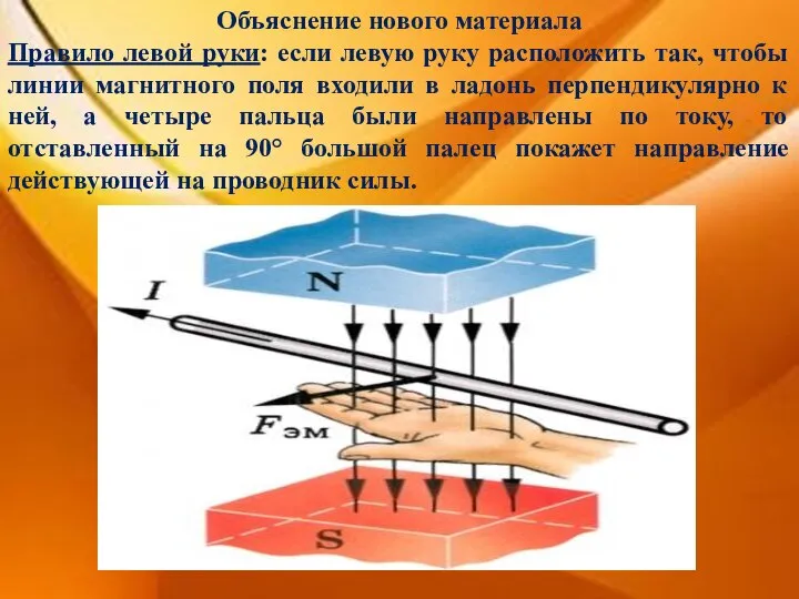 Объяснение нового материала Правило левой руки: если левую руку расположить так,