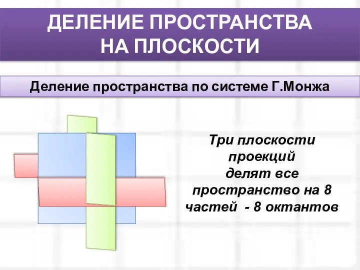 ДЕЛЕНИЕ ПРОСТРАНСТВА НА ПЛОСКОСТИ Деление пространства по системе Г.Монжа Три плоскости