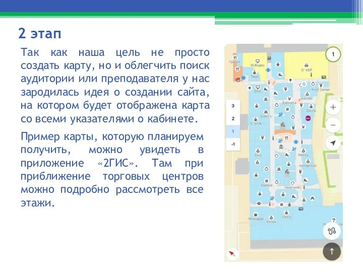 2 этап Пример карты, которую планируем получить, можно увидеть в приложение