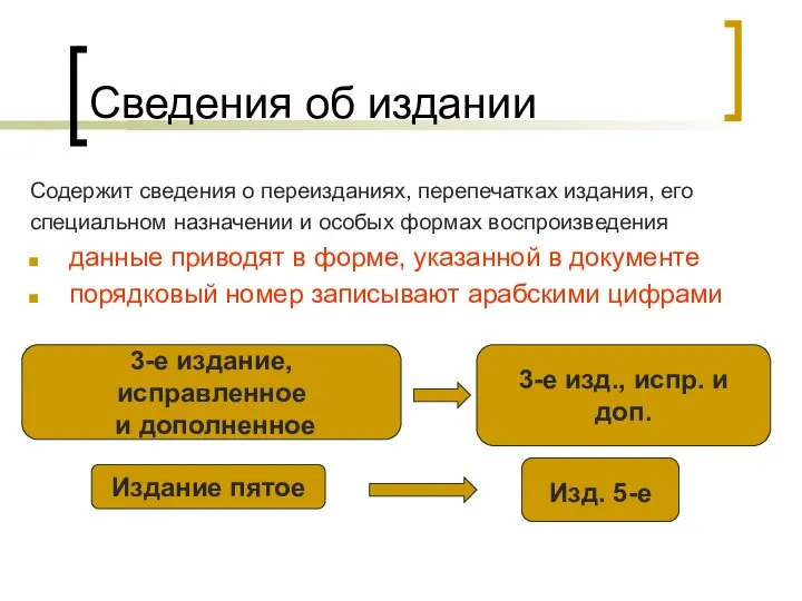 Сведения об издании Содержит сведения о переизданиях, перепечатках издания, его специальном