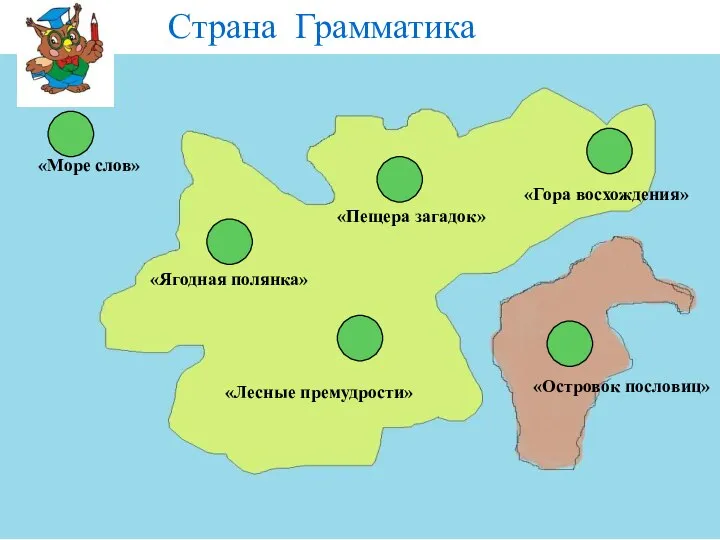 «Гора восхождения» «Пещера загадок» «Островок пословиц» «Море слов» «Ягодная полянка» «Лесные премудрости» Страна Грамматика