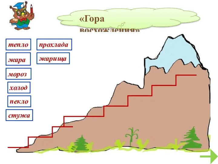 «Гора восхождения» тепло пекло мороз жара холод стужа жарища прохлада