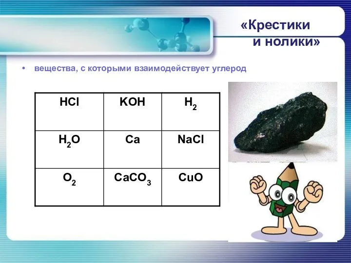 «Крестики и нолики» вещества, с которыми взаимодействует углерод