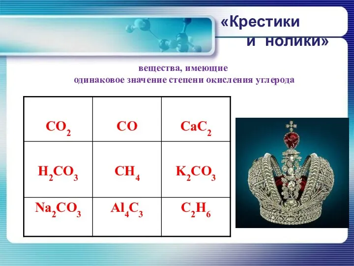 вещества, имеющие одинаковое значение степени окисления углерода «Крестики и нолики»