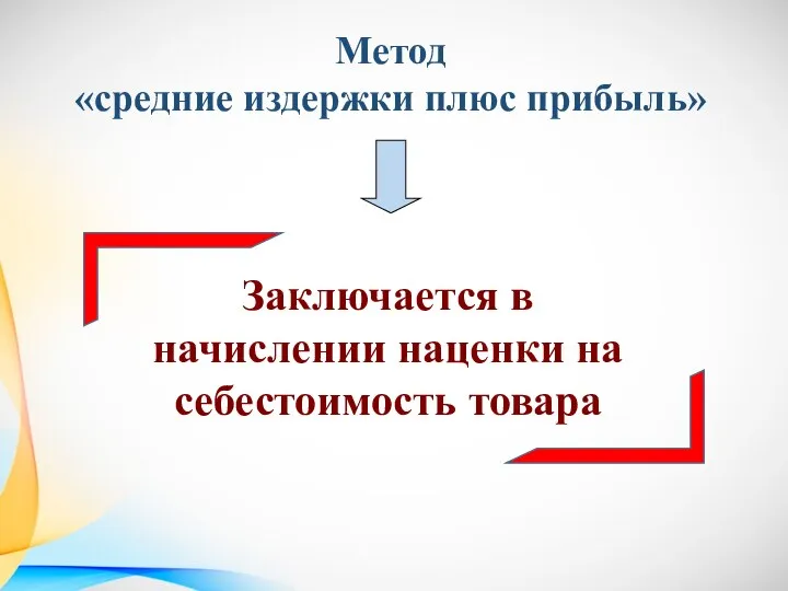 Метод «средние издержки плюс прибыль» Заключается в начислении наценки на себестоимость товара