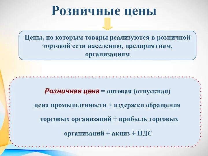 Розничные цены Цены, по которым товары реализуются в розничной торговой сети населению, предприятиям, организациям